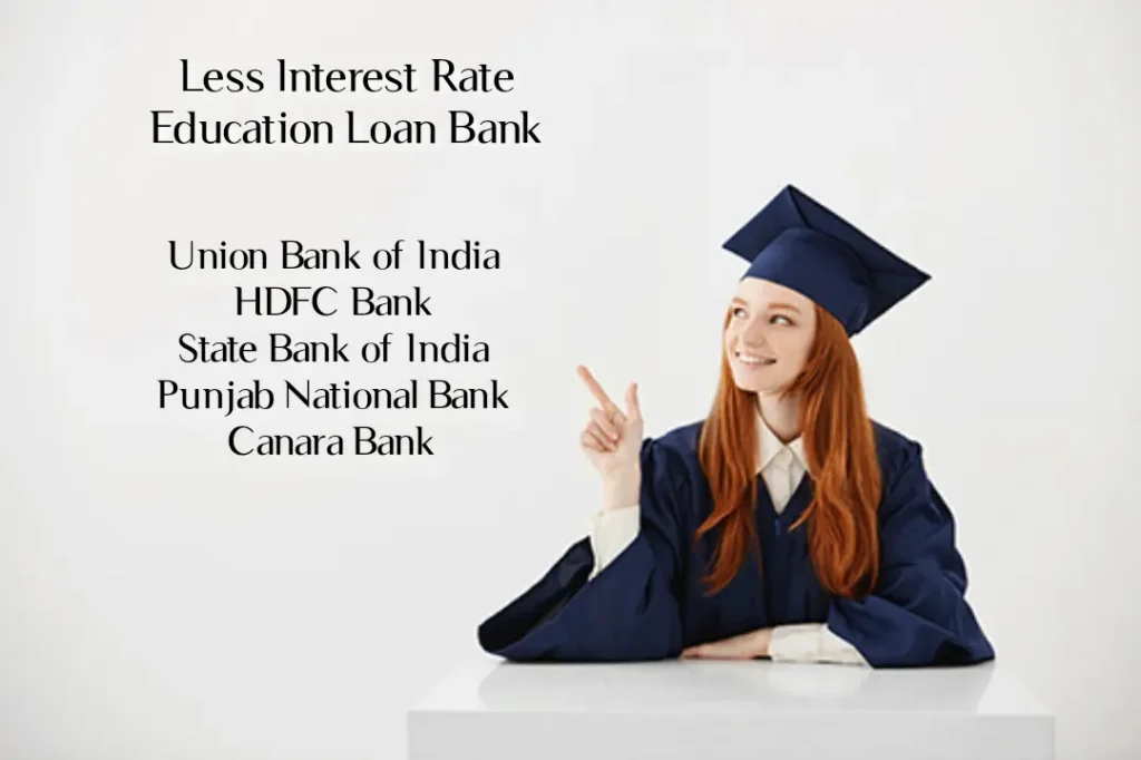 Education-Loan-Interest-Rates